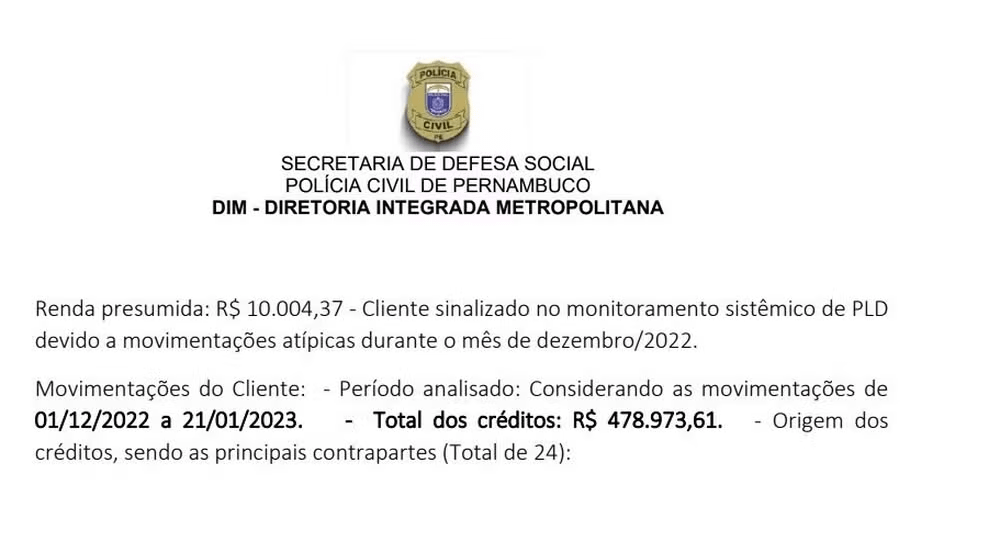 O inquérito da Operação Integration — Foto: reprodução